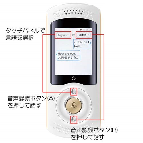 CHAOYILIU 高精度双方向音声翻訳機 WiFi/4G対応 200ヶ国45言語対応 仕事/勉強/海外旅行便利(ホワイト) - 画像 (5)