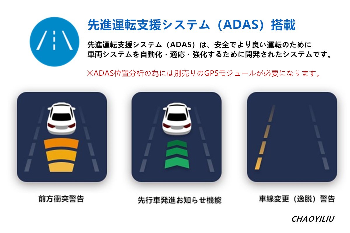 【32GBカード付】xiaomi 70mai Proドライブレコーダー 500万画素 24時間パーキング監視 高度運転支援システム搭載 音声認識機能 GPSモジュール付 - 画像 (6)