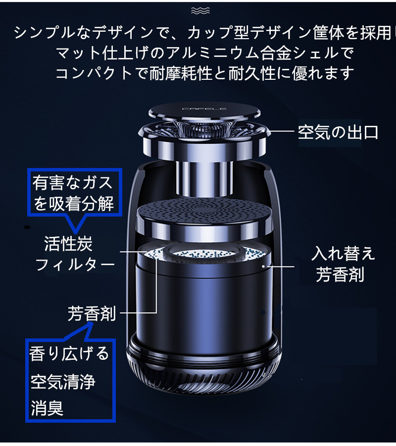 車載車用消臭剤 消臭 花粉対策 車内消臭 ミニポータブル空気芳香剤 長持ち アロマ機能 消臭 空気の塵/花粉/タバコの煙/PM2.5/ホコリ - 画像 (5)