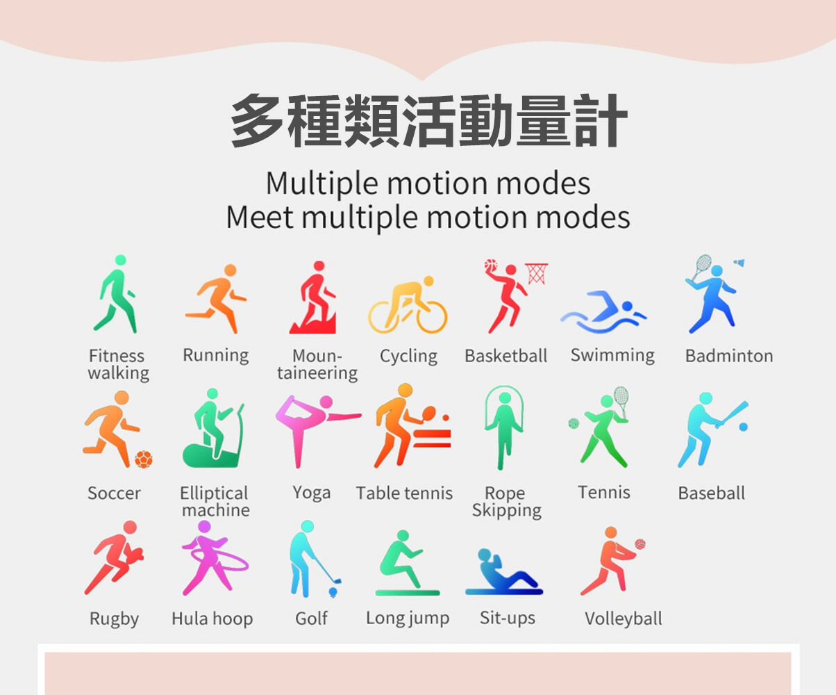 スマートウォッチ NY22 1.09インチ 24時間 多機能 電話、LINE、SMS、Twitter、Facebook、通知 天気予報 バッテリー 150mAh 活動 生理 睡眠 多機能 音楽再生 便利 IPX68防水iPhone Android 対応 日本語 対応 音楽再生 レディース 3色 実用的 母に日 プレゼント - 画像 (5)