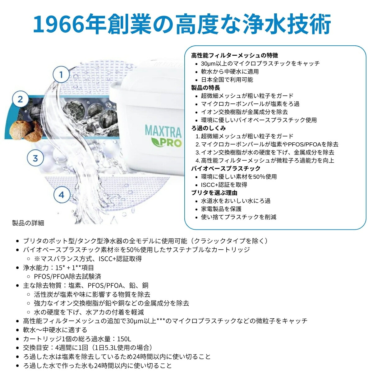 ブリタ ポット型 浄水器 アルーナ 容量2.4L カートリッジ4個付き ろ過水容量1.25L 液晶メモ (交換目安:1日5.3L で4週間 ) 型番:KBALCW4M サイズ(mm) : 奥行100 横幅249 高さ260mm 実用的 母の日 父の日 プレゼント - 画像 (8)