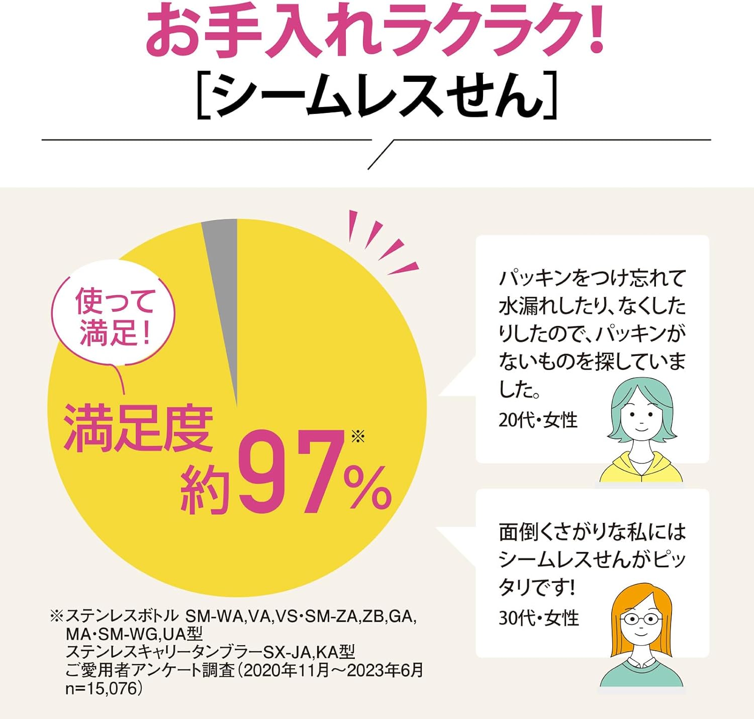 象印 ステンレスマグ 水筒 保温 保冷 シームレスせん ラクに洗える 720ml ワンタッチ スポーツドリンク可 カラー全3色(ネイビー, ミントブルー, ペールドープ) SM-VA72 軽量 タイ製 実用的 母の日 父の日 プレゼント - 画像 (7)