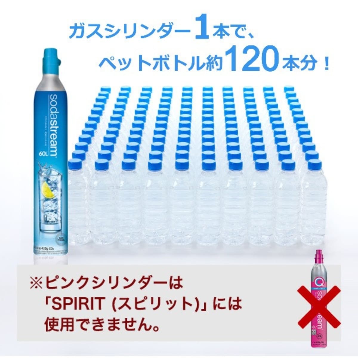 コストコ専用 ソーダストリーム 炭酸 ガスシリンダー 2本(400g×2) 型番:SSG0023 高圧ガス:液化炭酸ガス 輸入販売元:ソーダストリーム株式会社 #16371 ※ご購入前に警告 / 法令関係をご確認ください。国内再充填禁止容器 - 画像 (4)