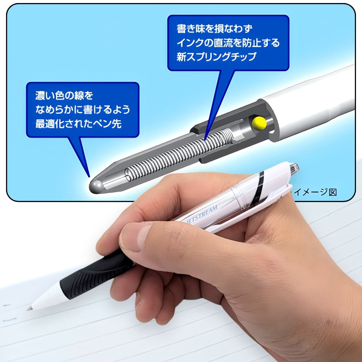 JETSTREAM(ジェットストリーム) 0.5mm インクカラー:ブラック 15本 セット クセになる なめらかな書き味 超低摩擦インク搭載 日本製 ビジオス 学習 文房具 事務用品 ボールペンセット - 画像 (3)