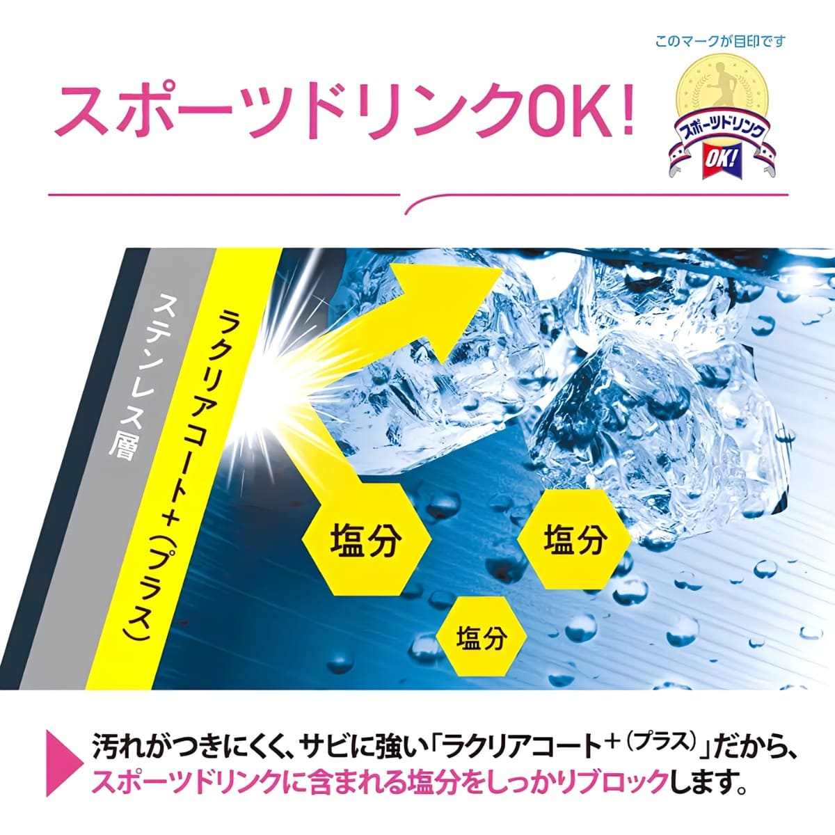 象印 ステンレスマグ 水筒 480ml 型番:SM-WH48 保温 保冷 シームレスせん ラクに洗える ワンタッチ スポーツドリンク可 ガールズ & ボーイズマグ 全4種類 サイズ(cm):幅7×奥行7×高さ22.5 重さ:0.21kg ステンレスボトル - 画像 (2)