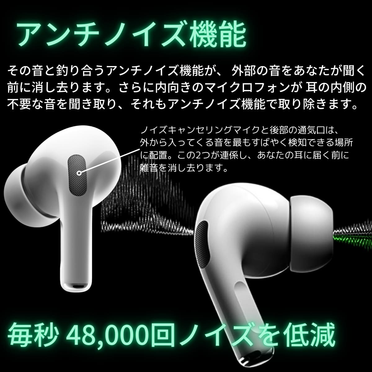 Apple AirPods Pro (第2世代 MTJV3J/A) USB-C 最大2倍の雑音を消すアクティブノイズキャンセリング 外部音取り込みモード 適応型オーディオ。装着タイプ: カナル型 実用的 父の日 プレゼント - 画像 (11)