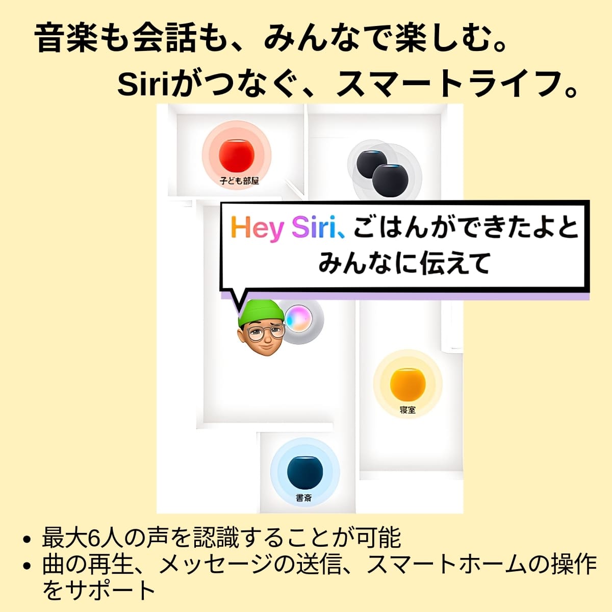 Apple HomePod mini MY5G2J/Aスマートスピーカー 360度 Siri対応 スマートホームの管理がすべて1台に。選べるカラーバリエーション: スペースグレイ, イエロー #51086 実用的 プレゼント - 画像 (8)