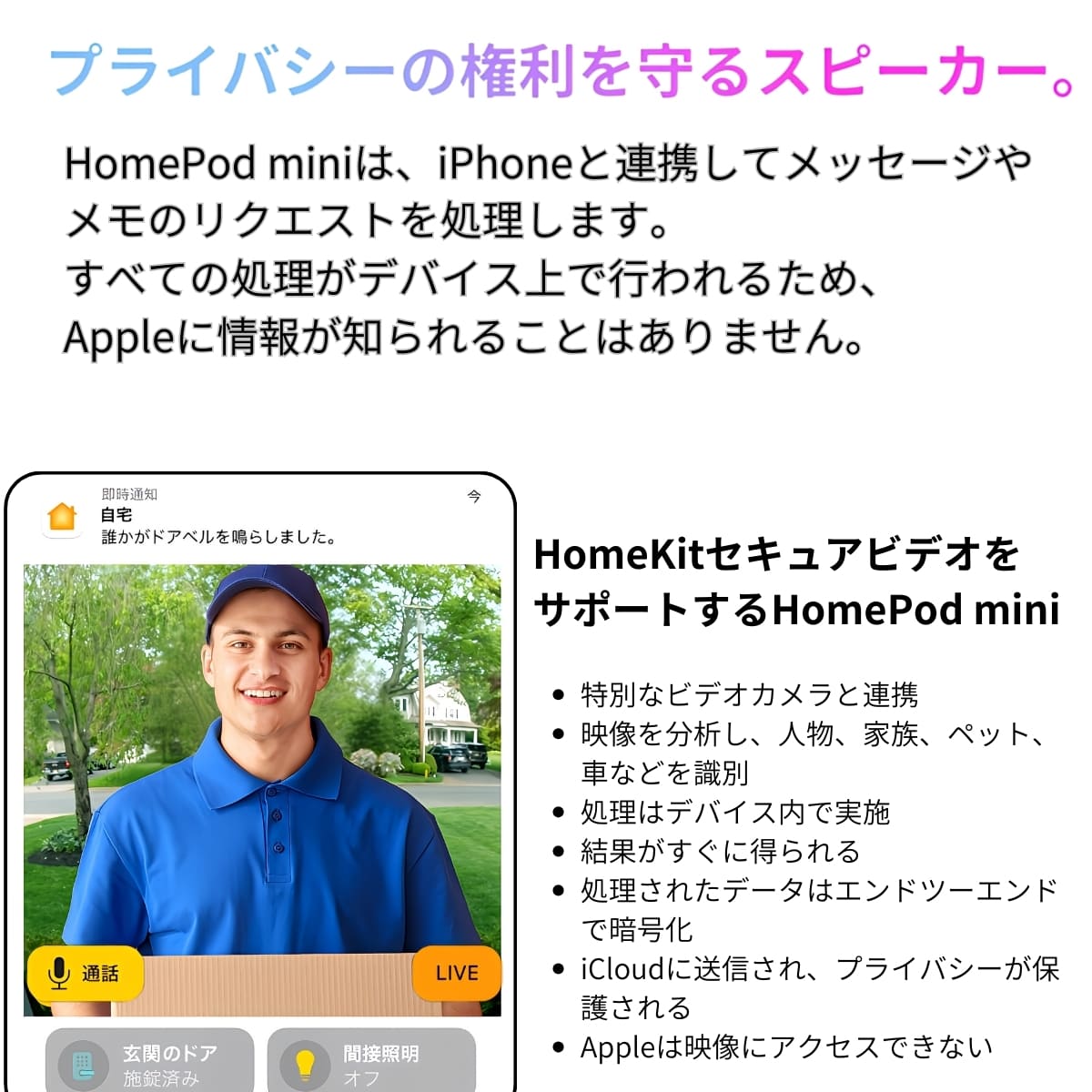 Apple HomePod mini MY5G2J/Aスマートスピーカー 360度 Siri対応 スマートホームの管理がすべて1台に。選べるカラーバリエーション: スペースグレイ, イエロー #51086 実用的 プレゼント - 画像 (9)