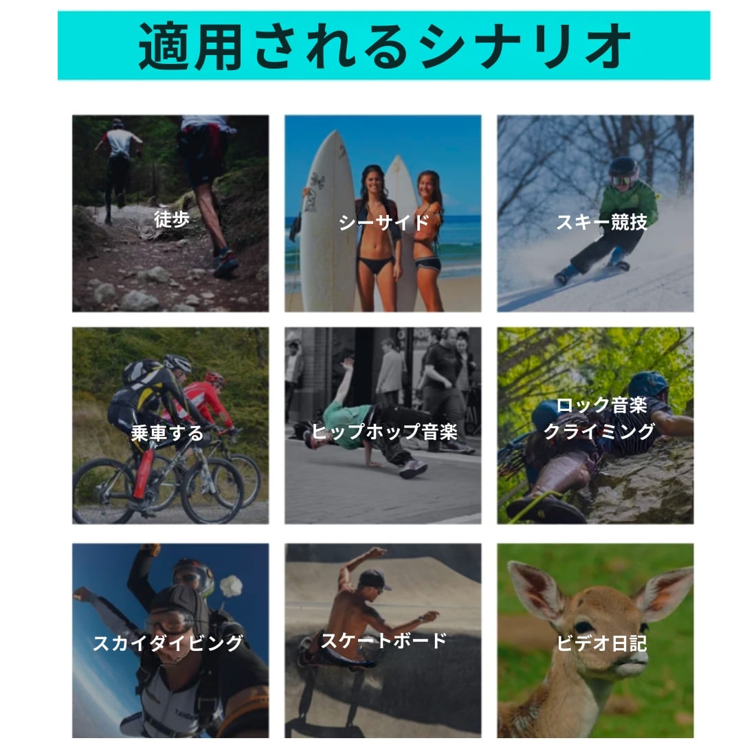 CS03 WiFiスポーツカメラ 1080PのフルHD 12Mの静止画解像度(4032×3024) 防水防塵IP65 アクションカメラ 屋外 スポーツ バッテリー:900mAh,3.7V メモリ:最大256G CHAOYILIU - 画像 (16)