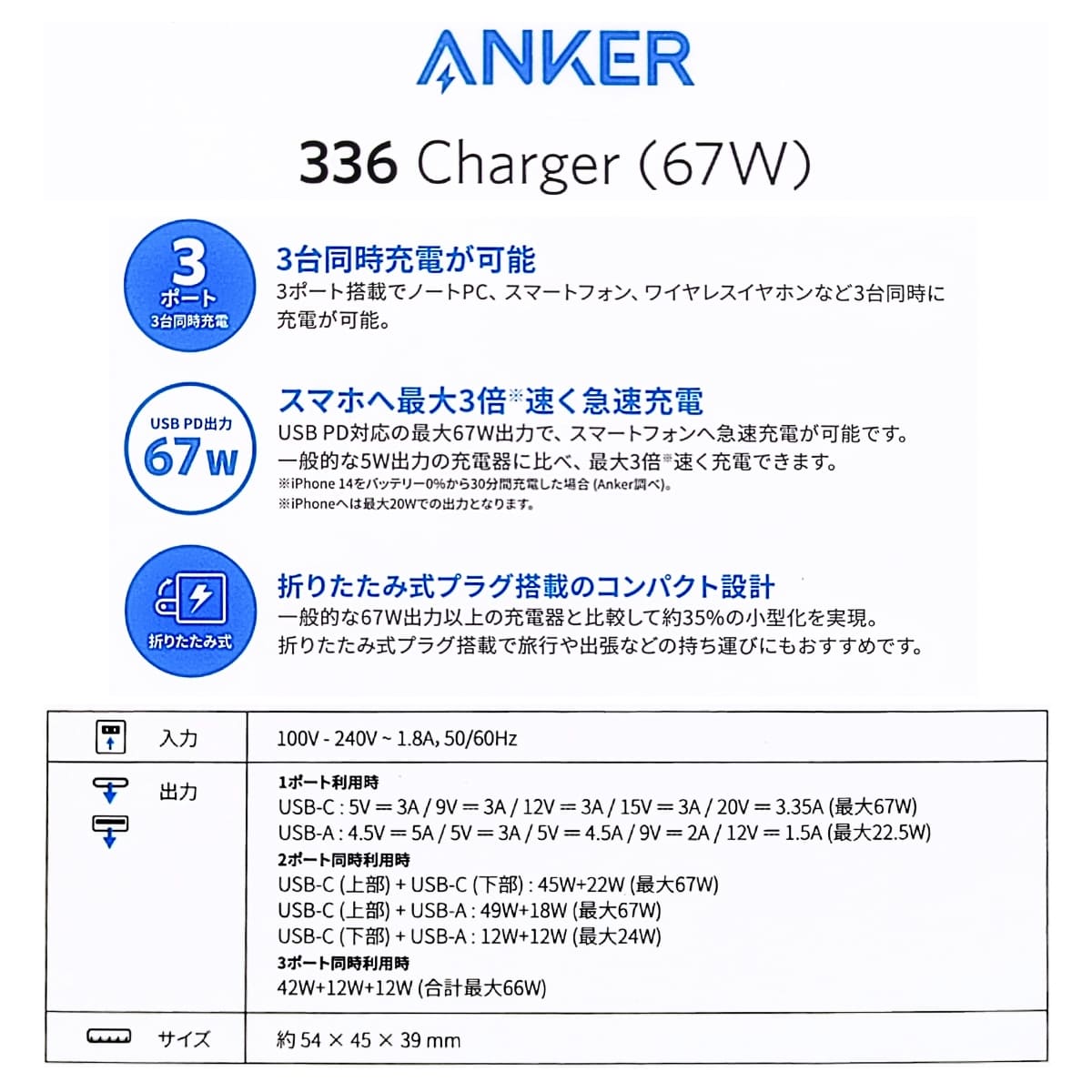 Anker (アンカー) 336 Charger(67W) USB-C 急速充電器 折り畳みプラグ 3ポート同時充電【PSE認証】 とPowerLine III FlowケーブルUSB-C1.8mがセット アンカーの充電セット #68698 夏 帰省 旅行準備 - 画像 (7)